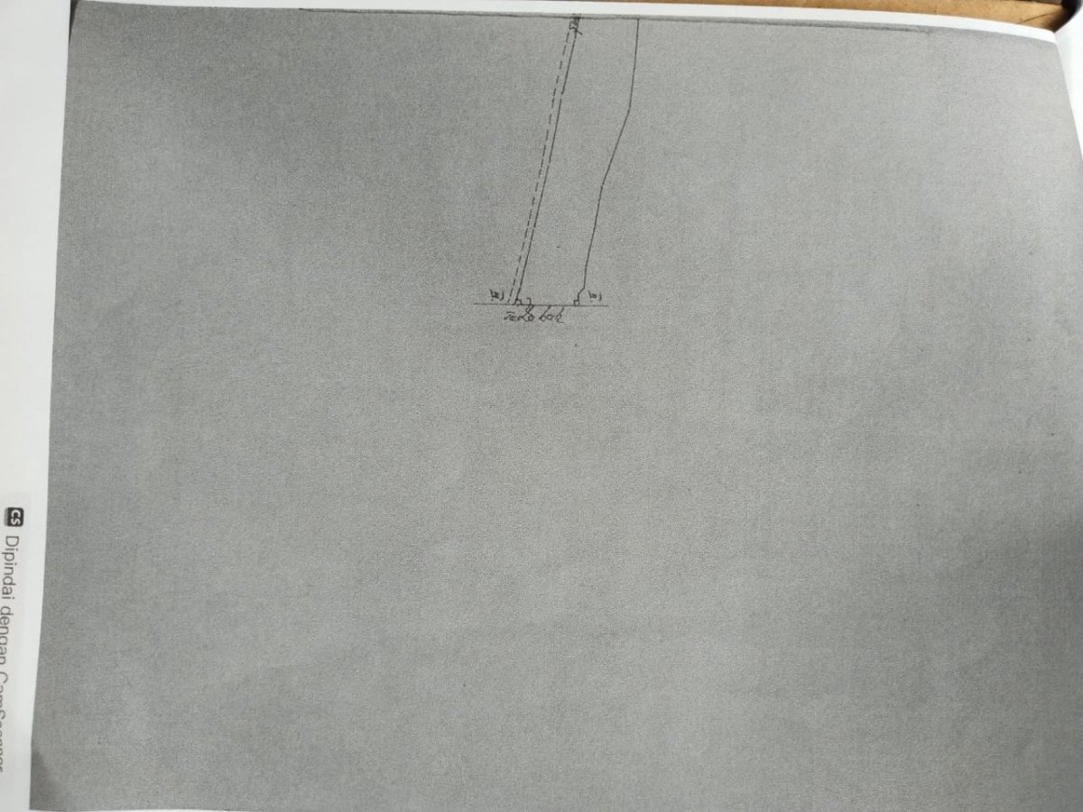 Tanah Premium Nempel Damara Ubud - Foto 3