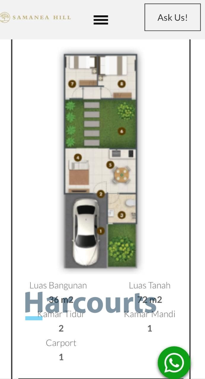 Jual Cepat Rumah 1 lantai di Samanea Hill, Parung Panjang, Bogor (BM) - Foto 7