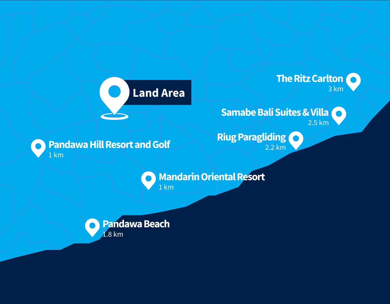 Large Plot of Land for Sale, Pandawa South Bukit - Foto 6